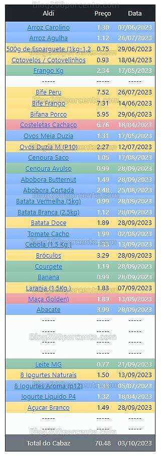 01 Promoções-Descontos-49602.jpg