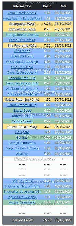 01 Promoções-Descontos-49611.jpg