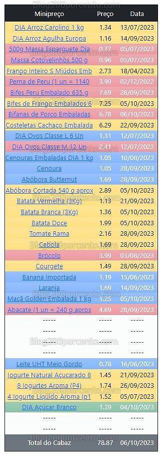 01 Promoções-Descontos-49612.jpg