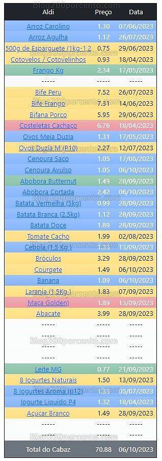 01 Promoções-Descontos-49619.jpg