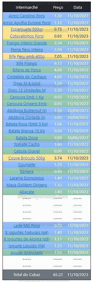 01 Promoções-Descontos-49634.jpg