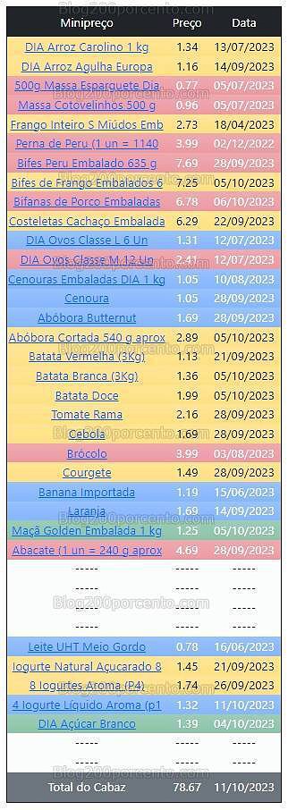 01 Promoções-Descontos-49635.jpg