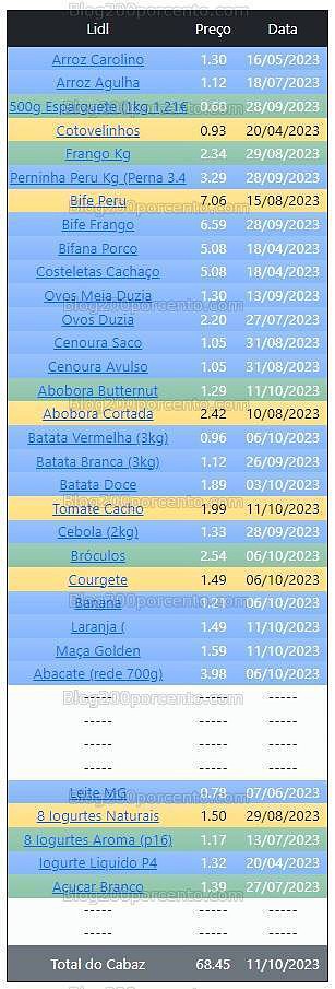 01 Promoções-Descontos-49641.jpg