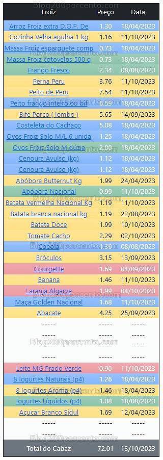 01 Promoções-Descontos-49656.jpg