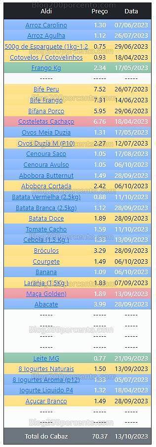 01 Promoções-Descontos-49659.jpg