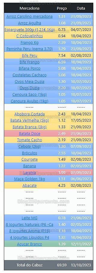 01 Promoções-Descontos-49660.jpg