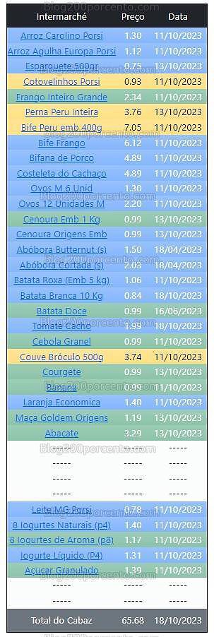 01 Promoções-Descontos-49684.jpg