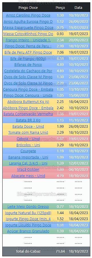 01 Promoções-Descontos-49686.jpg