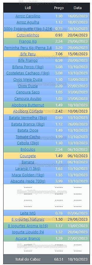 01 Promoções-Descontos-49691.jpg