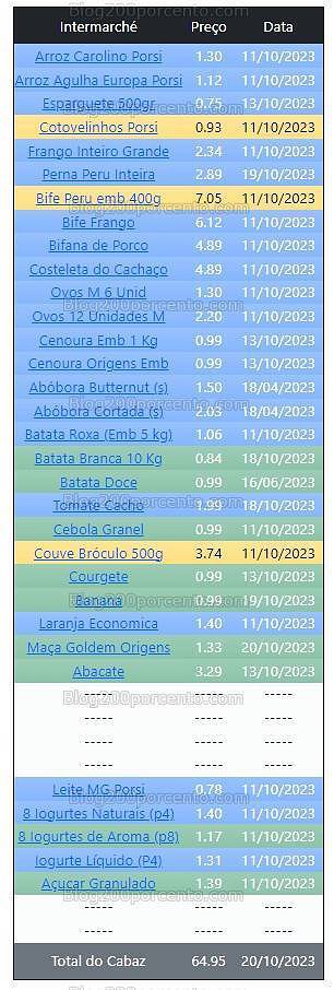 01 Promoções-Descontos-49704.jpg