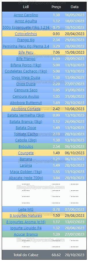 01 Promoções-Descontos-49711.jpg