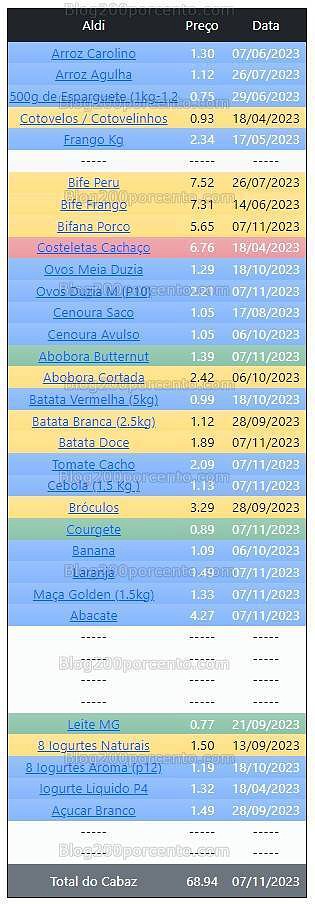 01 Promoções-Descontos-49832.jpg