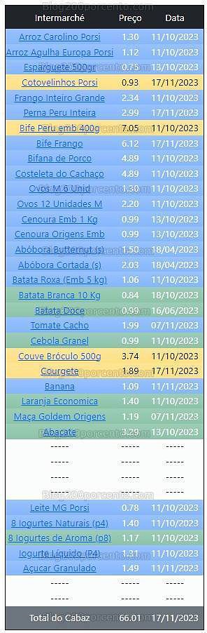 01 Promoções-Descontos-49894.jpg