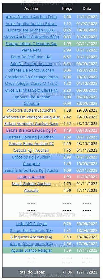 01 Promoções-Descontos-49897.jpg