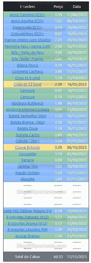 01 Promoções-Descontos-49900.jpg