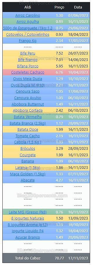 01 Promoções-Descontos-49902.jpg