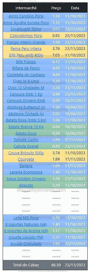 01 Promoções-Descontos-50032.jpg