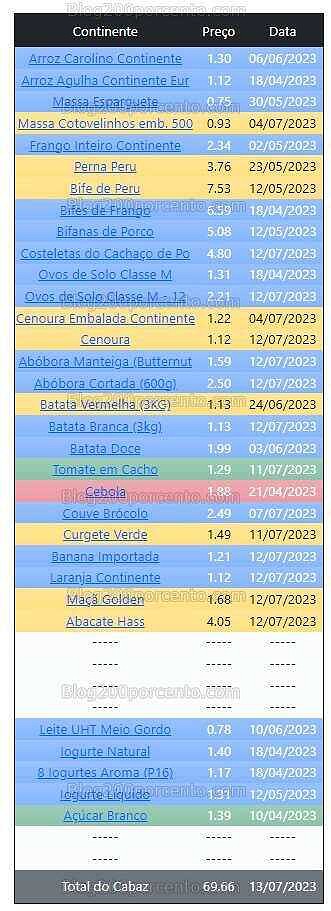 01 Promoções-Descontos-48818.jpg