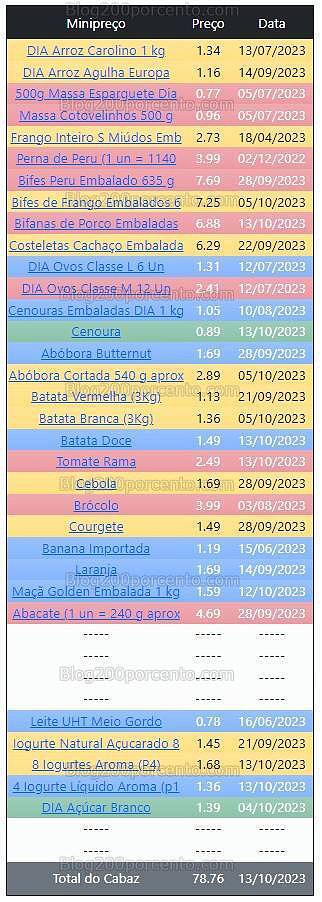 01 Promoções-Descontos-49652.jpg