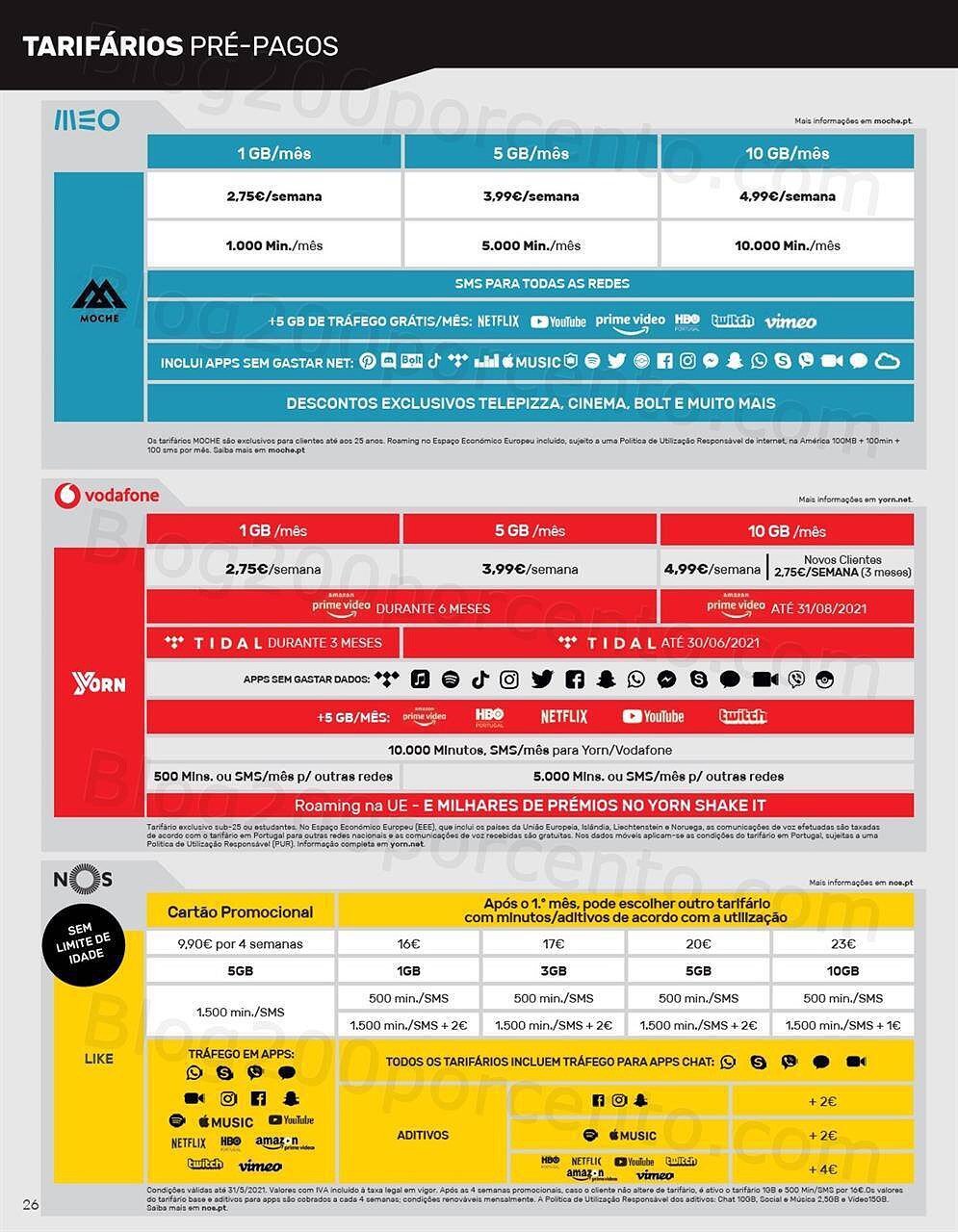 Antevisão Folheto WORTEN Mobile Promoções de 3 a 31 maio