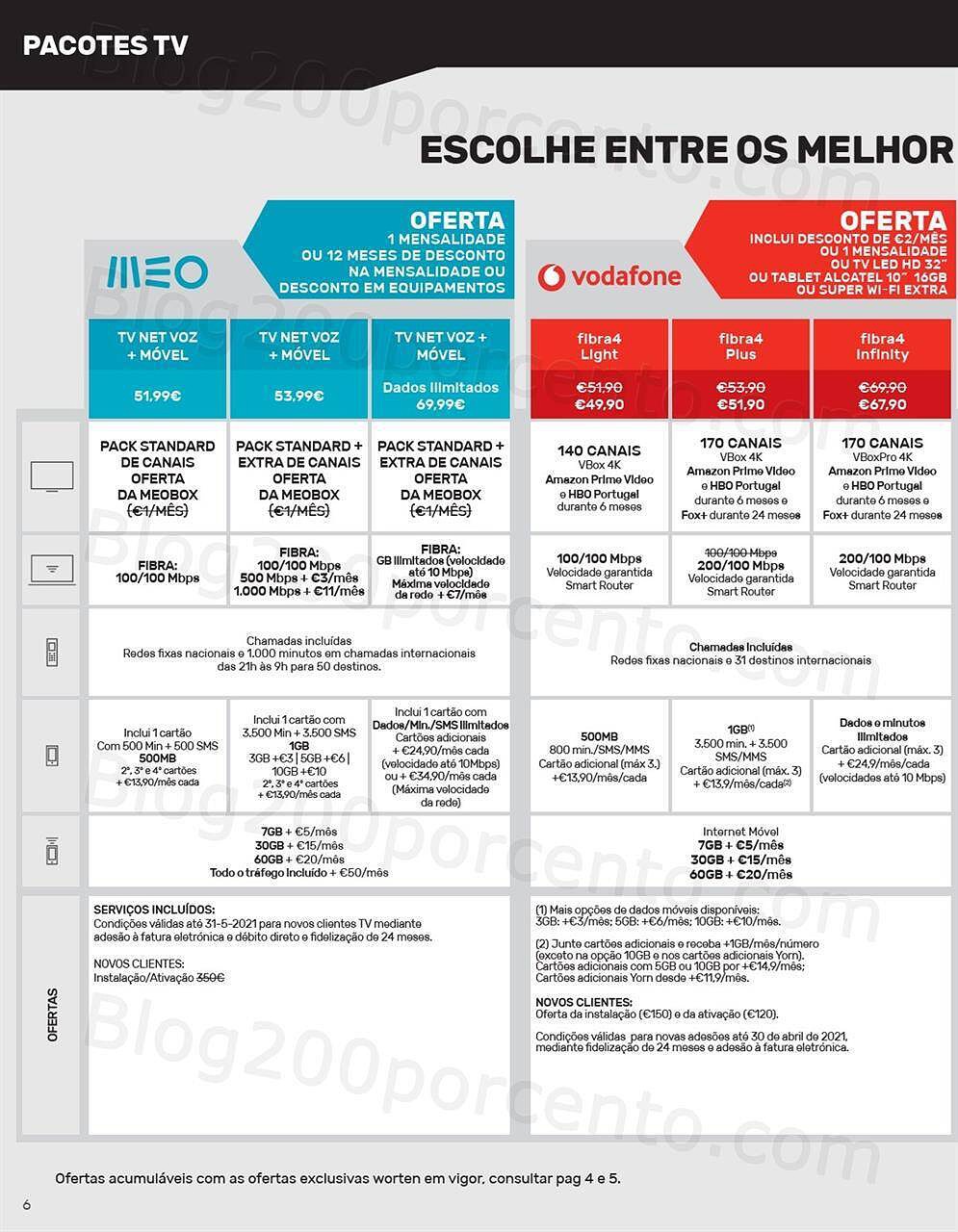 Antevisão Folheto WORTEN Mobile Promoções de 3 a 31 maio