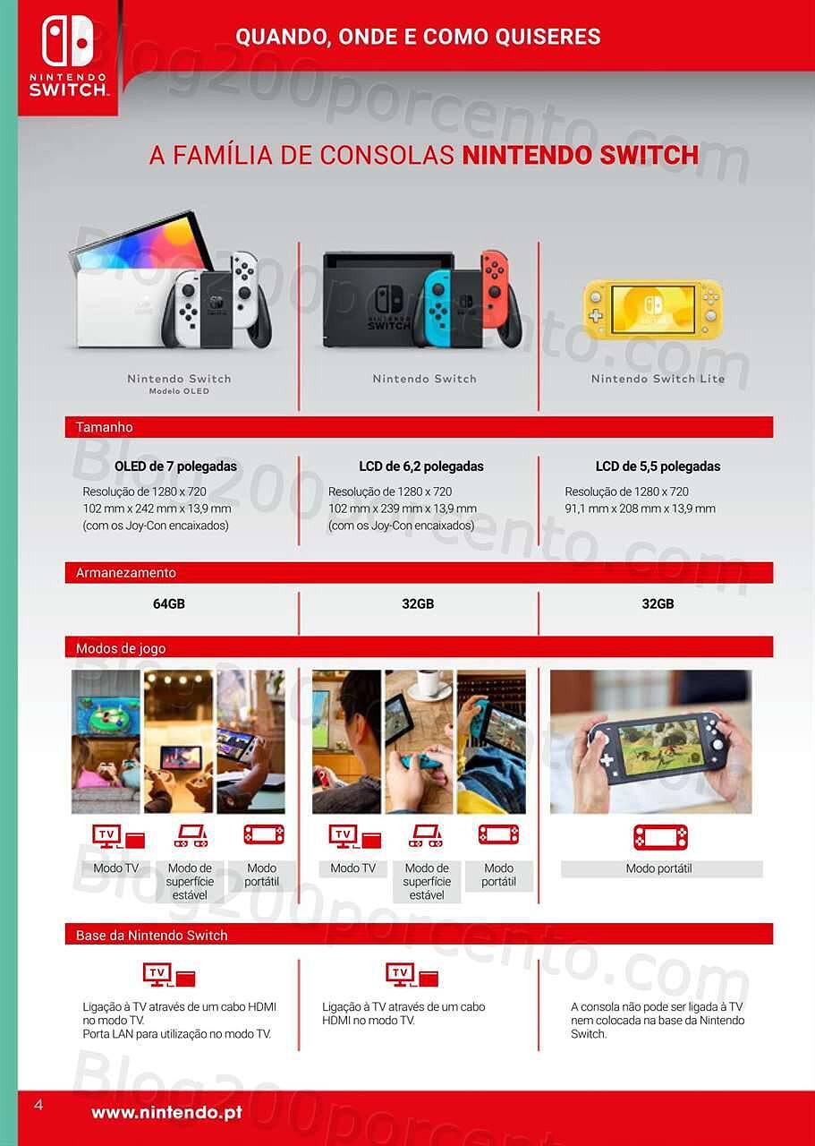 Antevisão Folheto EL CORTE INGLÉS Natal Gaming Promoções de 31 outubro a 24 dezembro