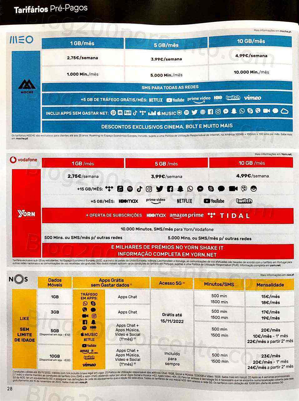 Antevisão Folheto WORTEN Mobile Black Friday Promoções de 1 a 30 novembro