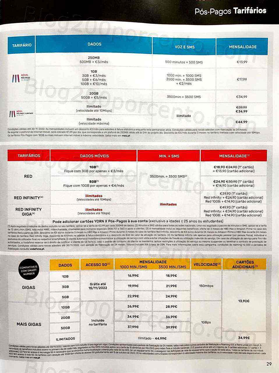 Antevisão Folheto WORTEN Mobile Black Friday Promoções de 1 a 30 novembro