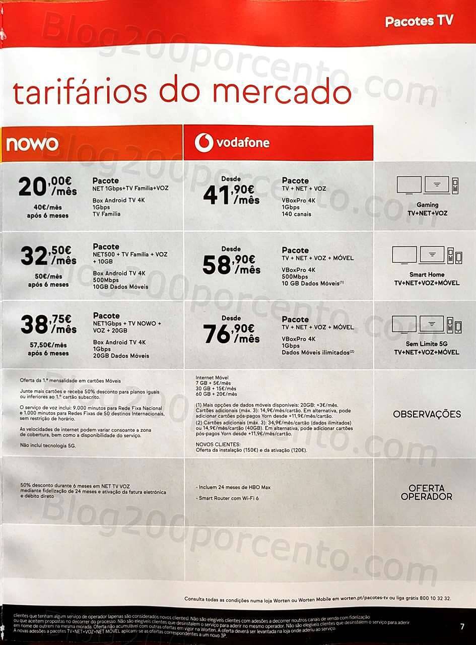 Antevisão Folheto WORTEN Mobile Black Friday Promoções de 1 a 30 novembro
