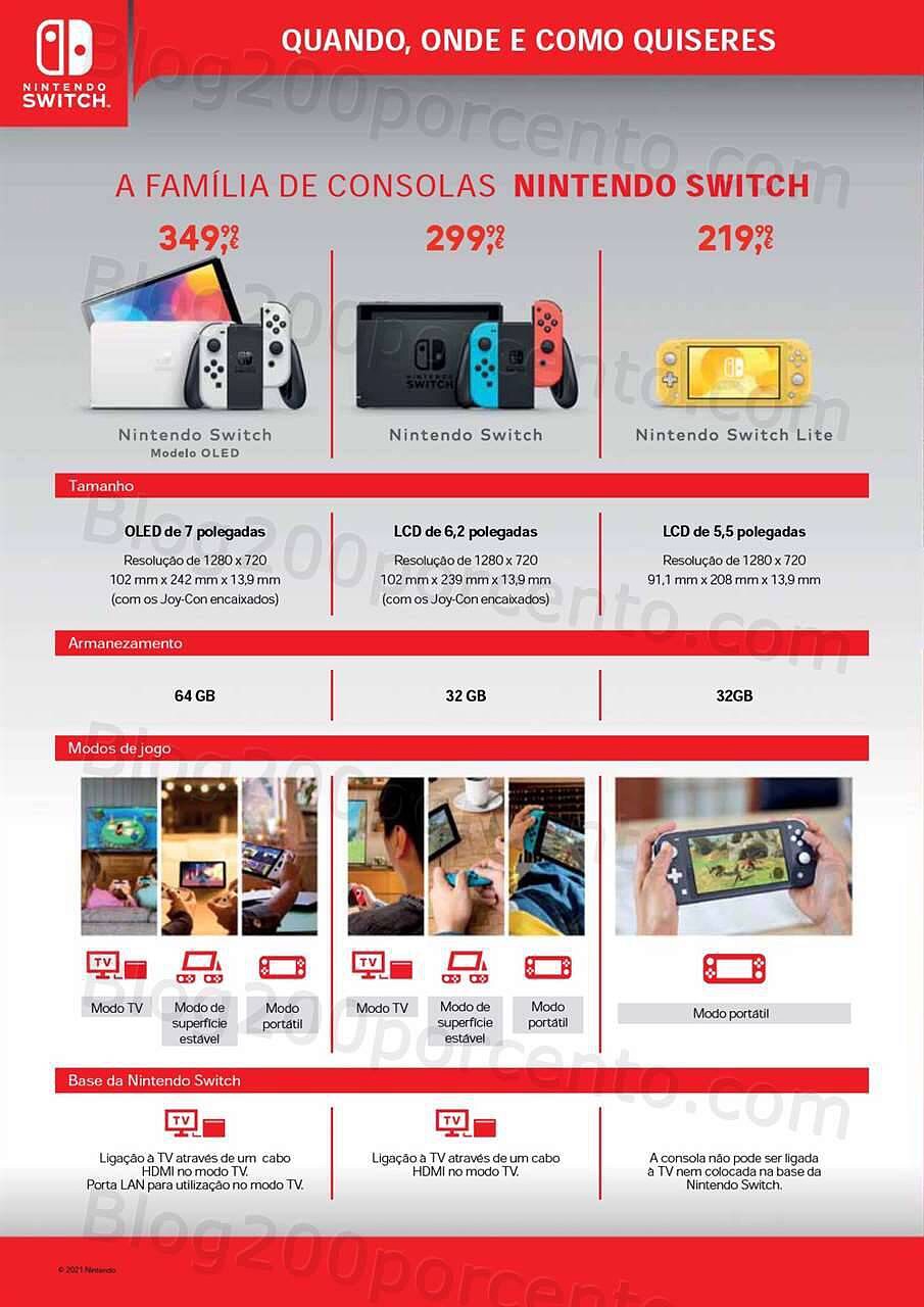 Antevisão Folheto WORTEN Especial Gaming Promoções até 1 novembro