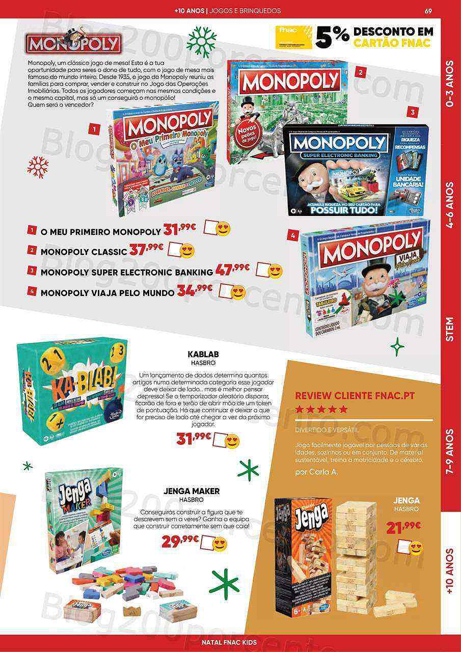 Antevisão Folheto FNAC Kids Natal Promoções até 31 dezembro