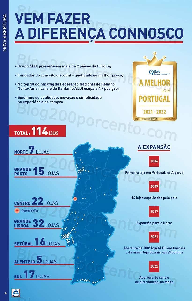 Antevisão Folheto ALDI Saldos + Abertura Promoções de 16 novembro a 13 dezembro
