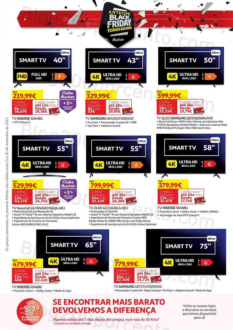Antevisão Folheto AUCHAN Black Friday Promoções de 11 a 20 novembro