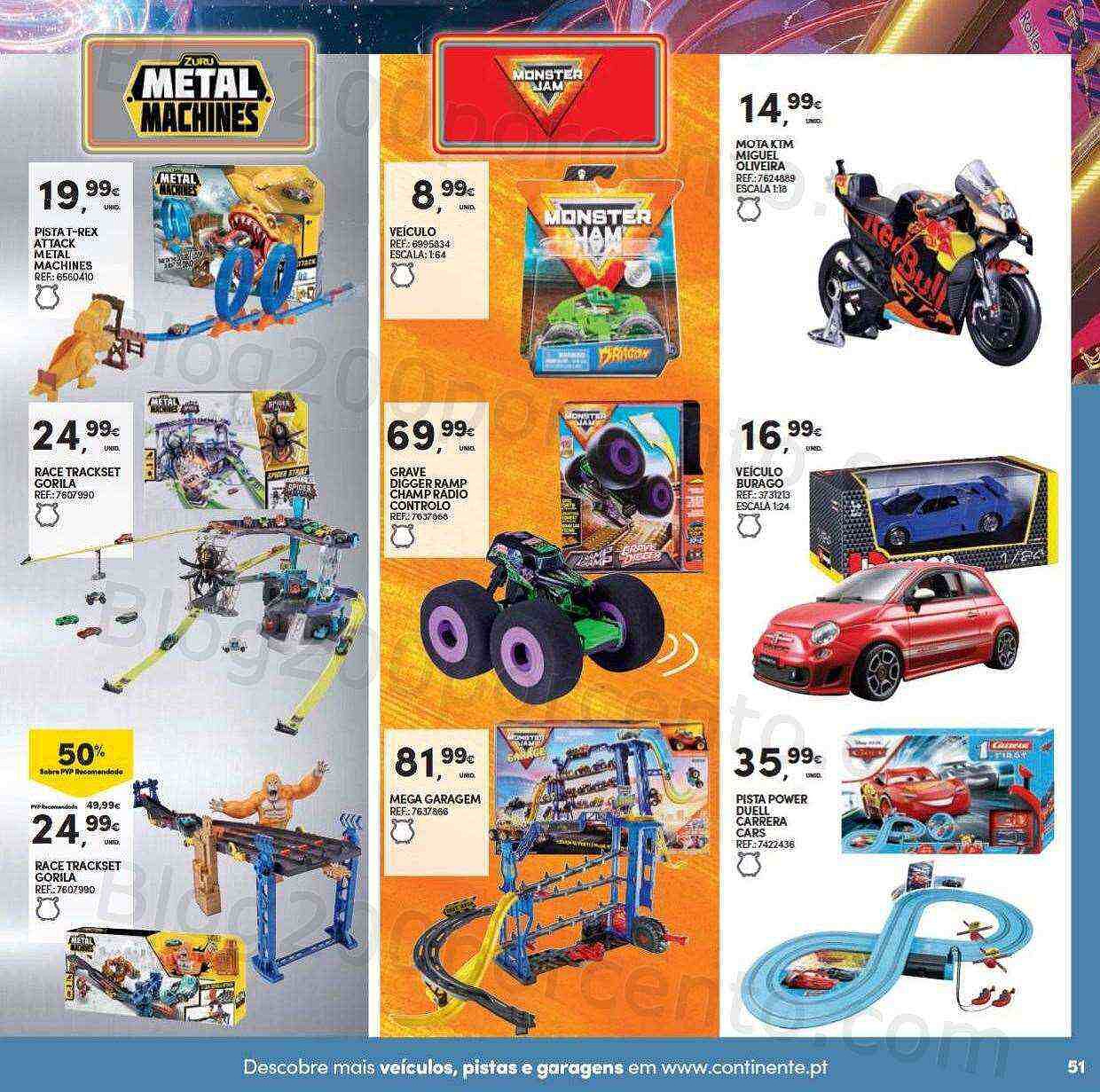 Antevisão Folheto CONTINENTE Brinquedos de Natal Promoções de 8 novembro a 11 dezembro