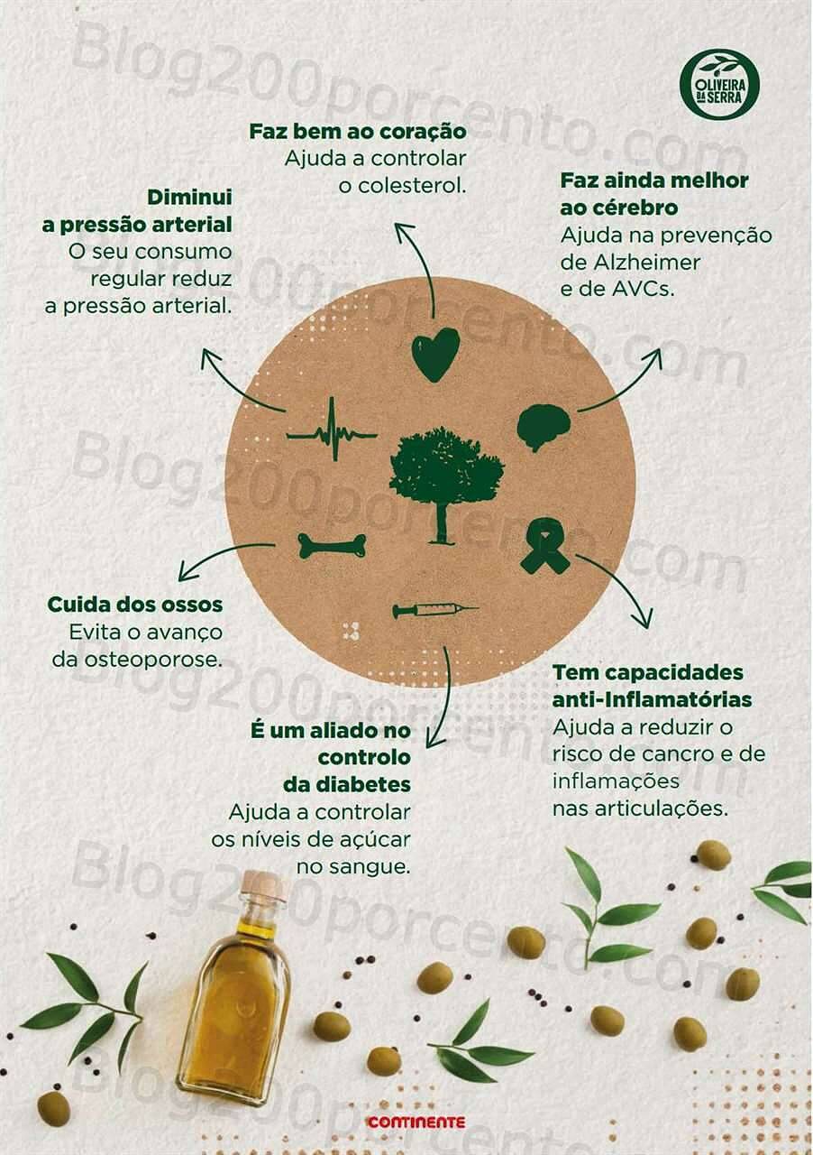 Antevisão Folheto CONTINENTE Guia do Azeite Promoções de 15 novembro a 29 janeiro