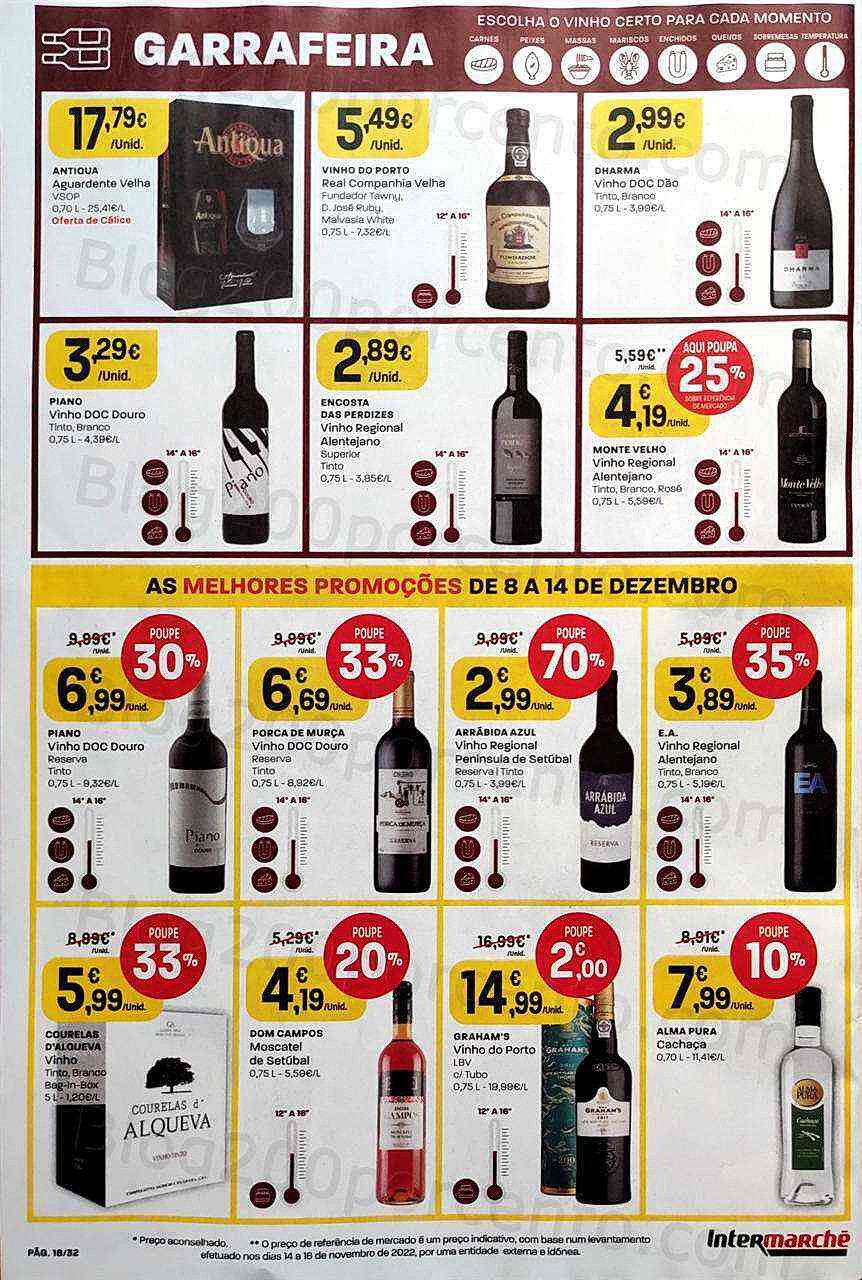 Antevisão Folheto INTERMARCHÉ Promoções de 8 a 14 dezembro