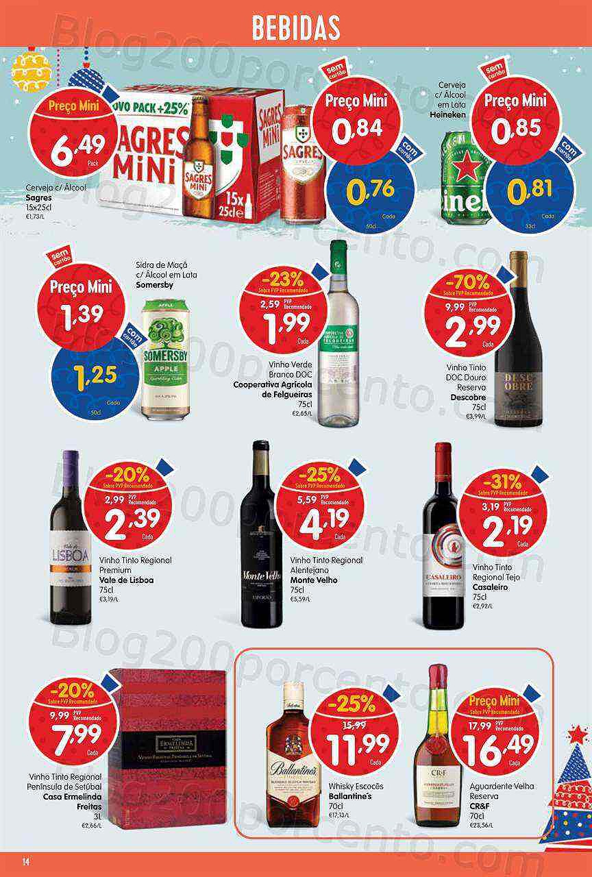 Antevisão Folheto MINIPREÇO Promoções de 1 a 7 dezembro