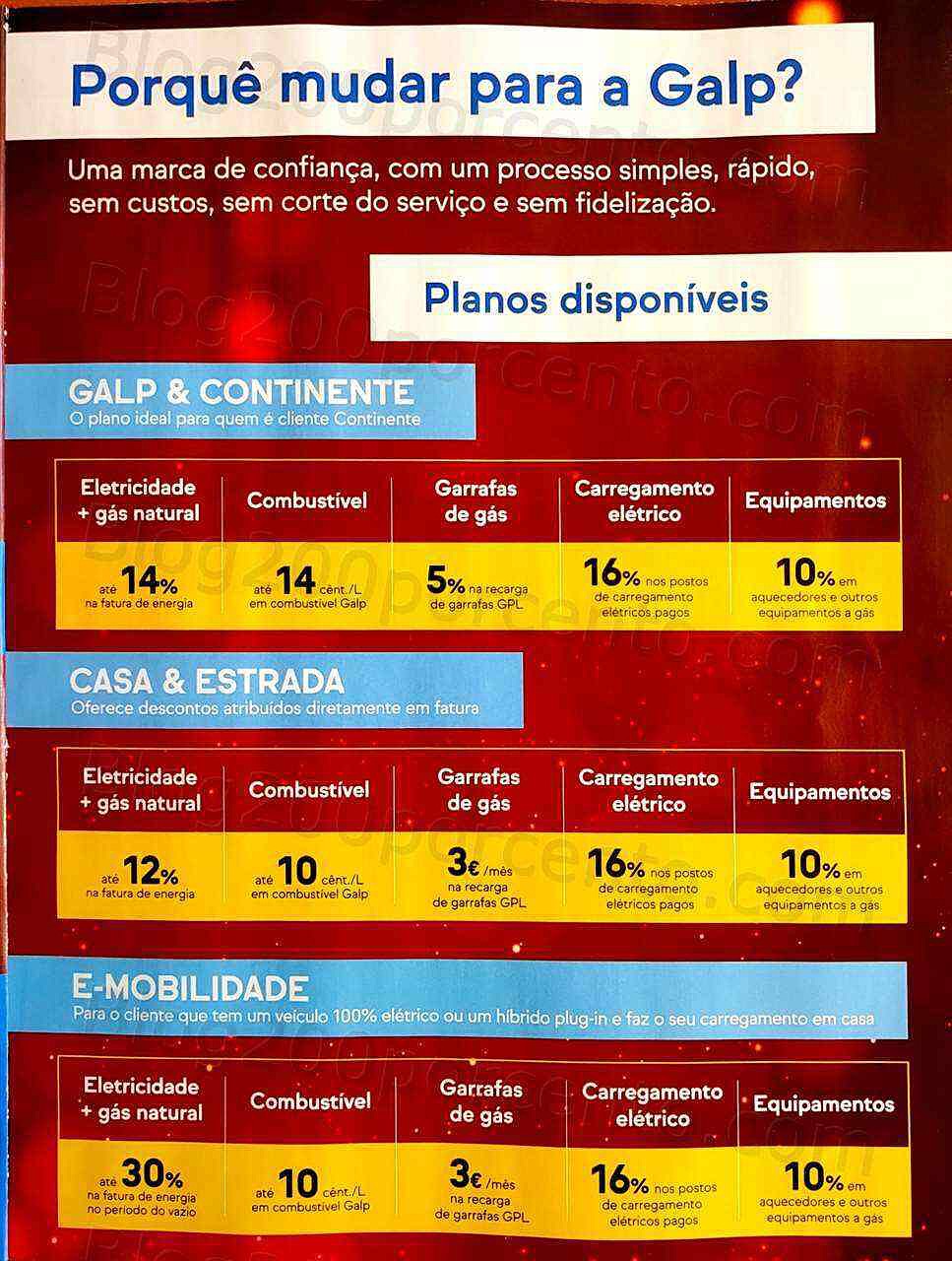 Antevisão Folheto WORTEN Mobile Promoções de 1 a 31 dezembro