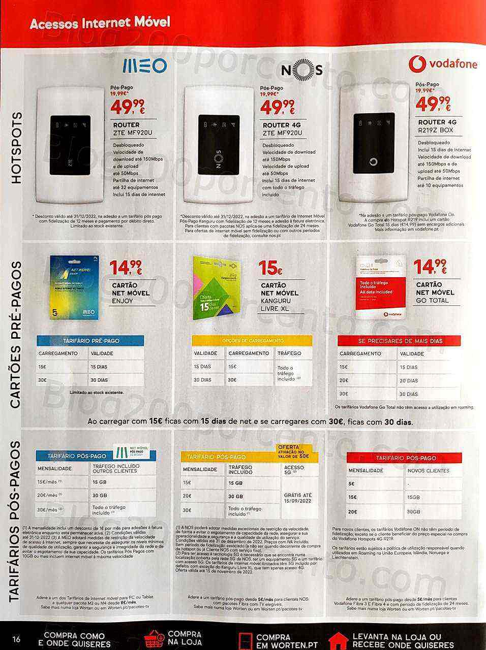 Antevisão Folheto WORTEN Mobile Promoções de 1 a 31 dezembro