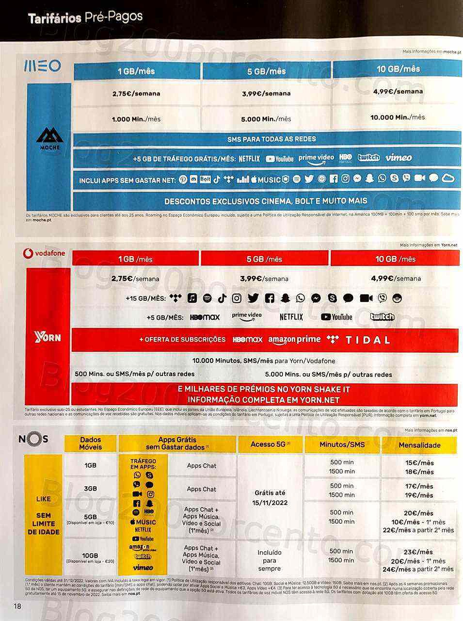 Antevisão Folheto WORTEN Mobile Promoções de 1 a 31 dezembro