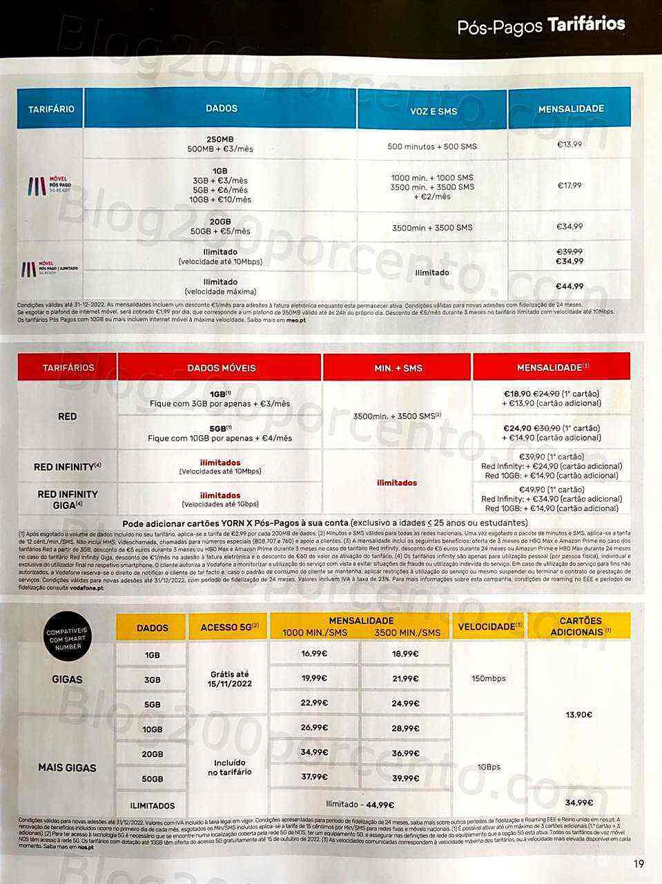 Antevisão Folheto WORTEN Mobile Promoções de 1 a 31 dezembro