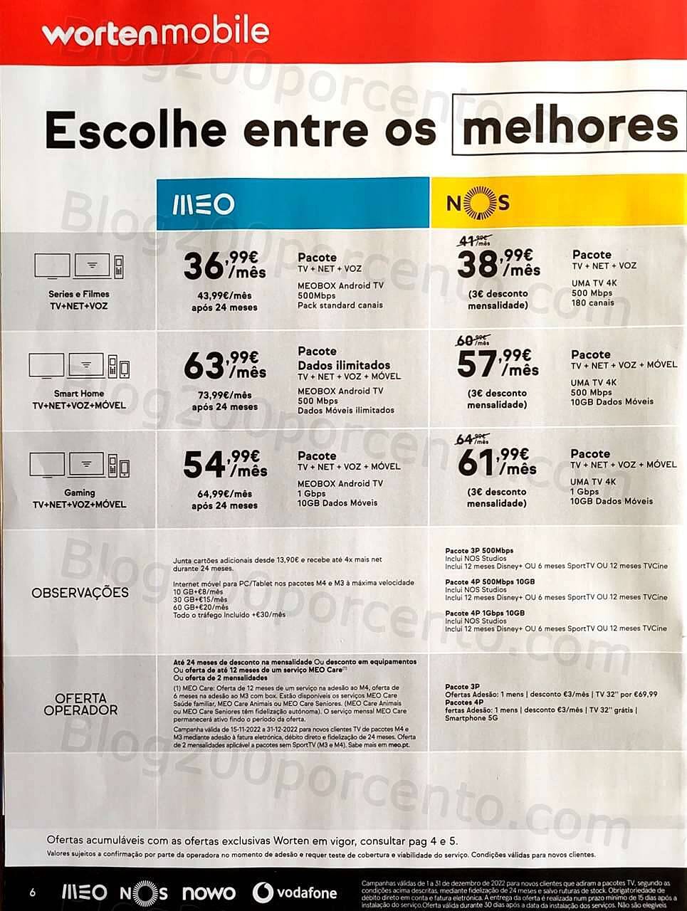 Antevisão Folheto WORTEN Mobile Promoções de 1 a 31 dezembro
