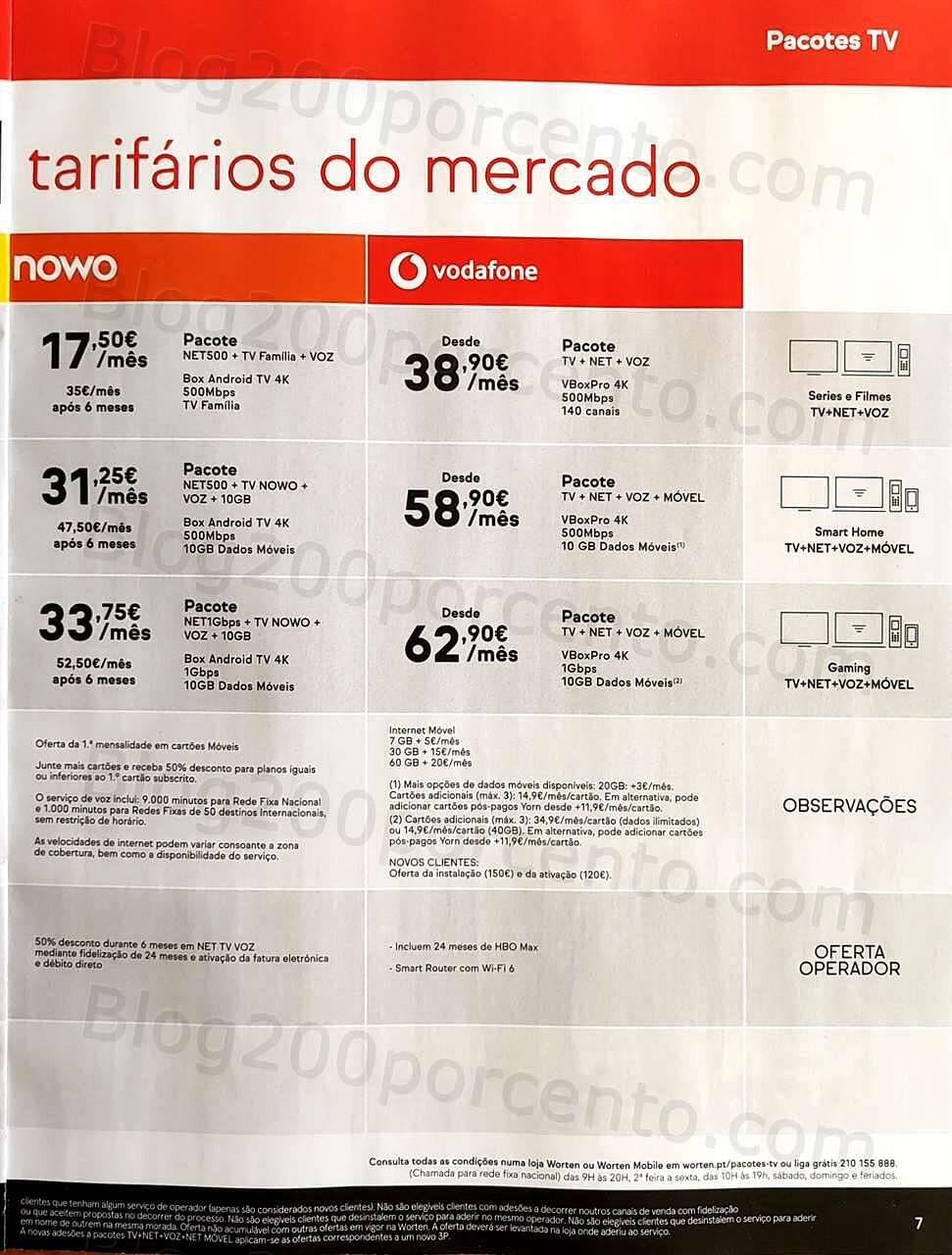 Antevisão Folheto WORTEN Mobile Promoções de 1 a 31 dezembro