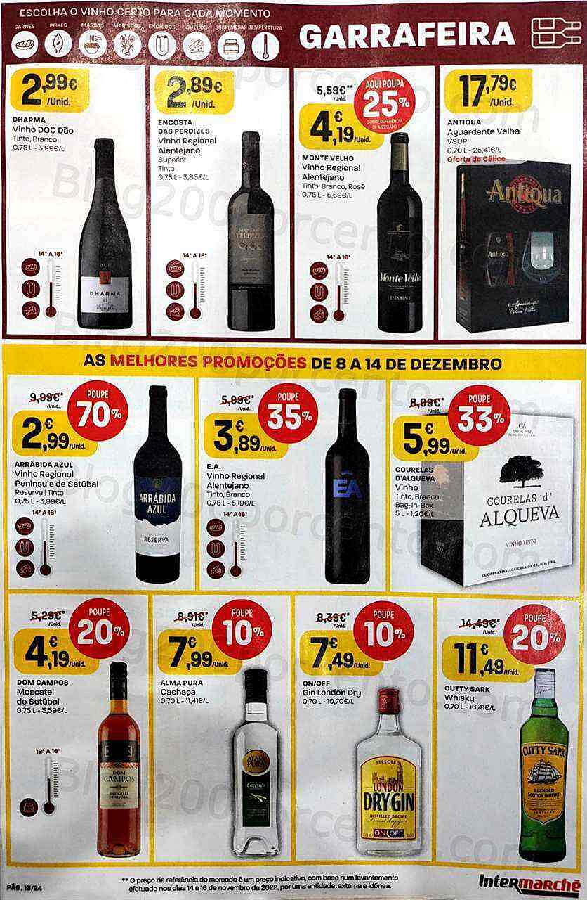 Antevisão Folheto INTERMARCHÉ Contact Promoções de 8 a 14 dezembro