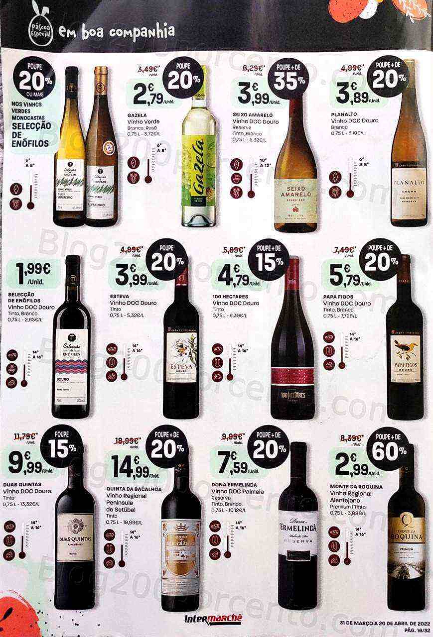 Antevisão Folheto INTERMARCHÉ Promoções de 31 março a 20 abril