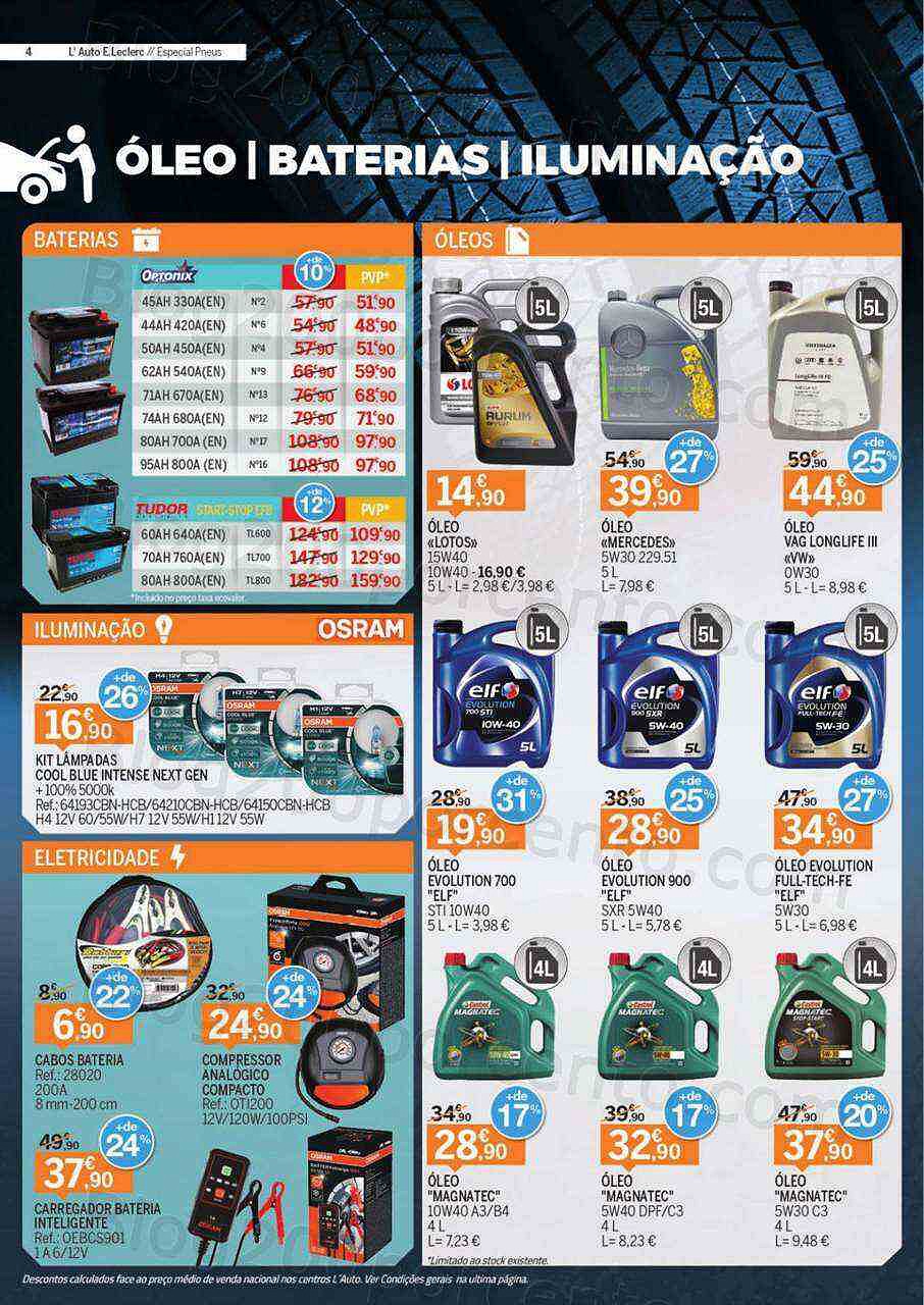 Antevisão Folheto E-LECLERC Auto Páscoa