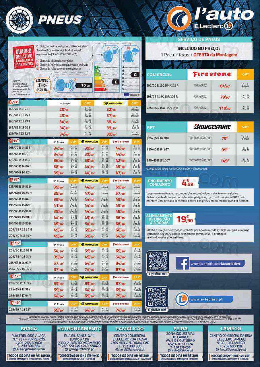 Antevisão Folheto E-LECLERC Auto Páscoa