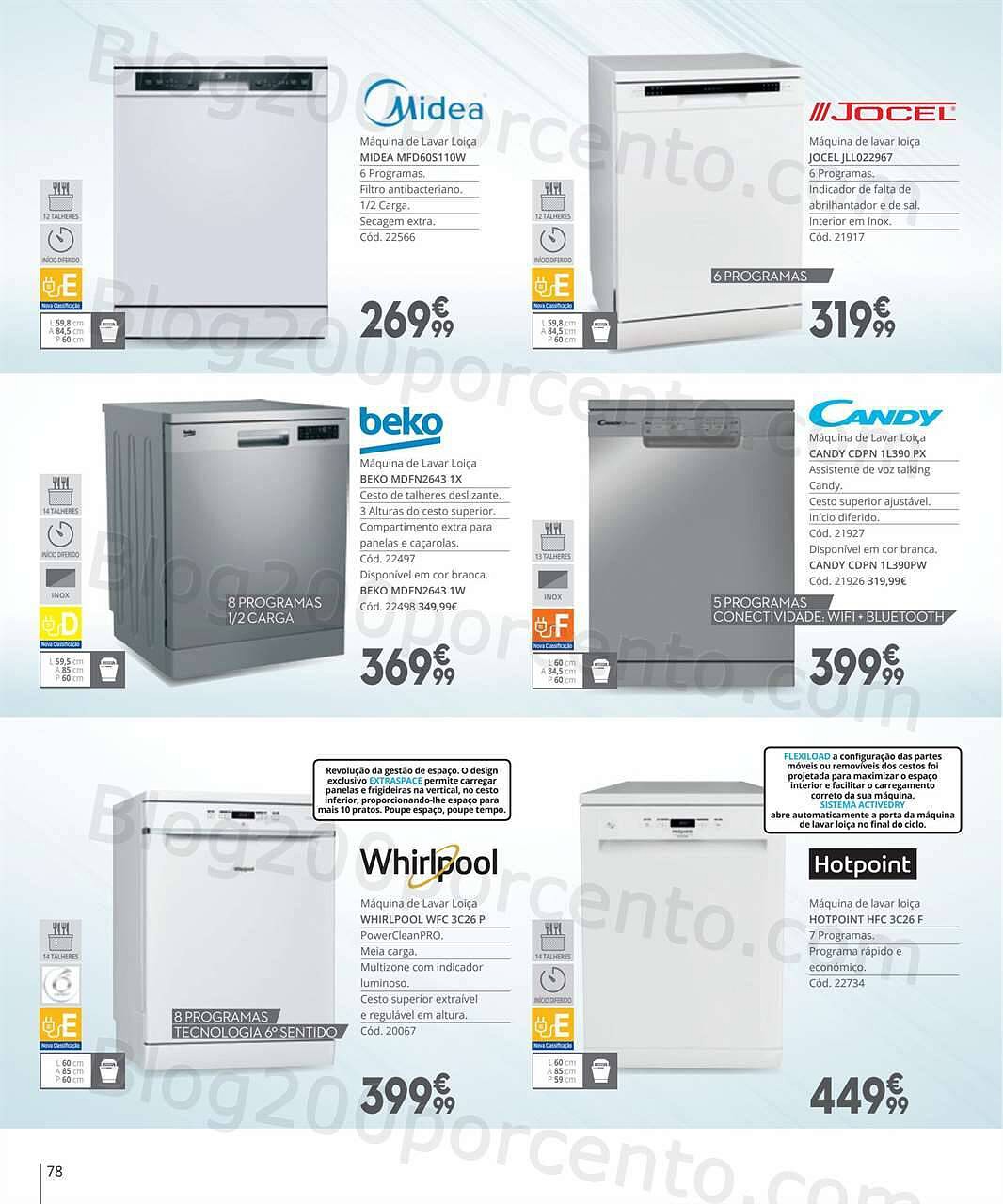 Antevisão Folheto CONFORAMA Especial Cozinhas