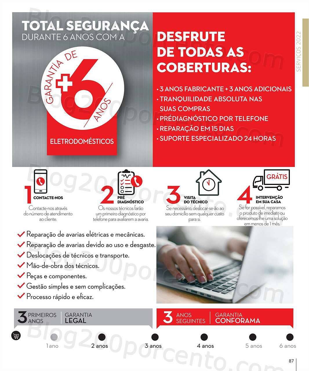 Antevisão Folheto CONFORAMA Especial Cozinhas