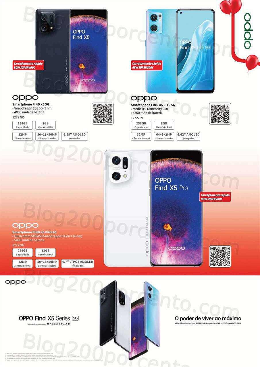 Antevisão Folheto MEDIA MARKT Aniversário Promoções de 6 maio a 31 junho